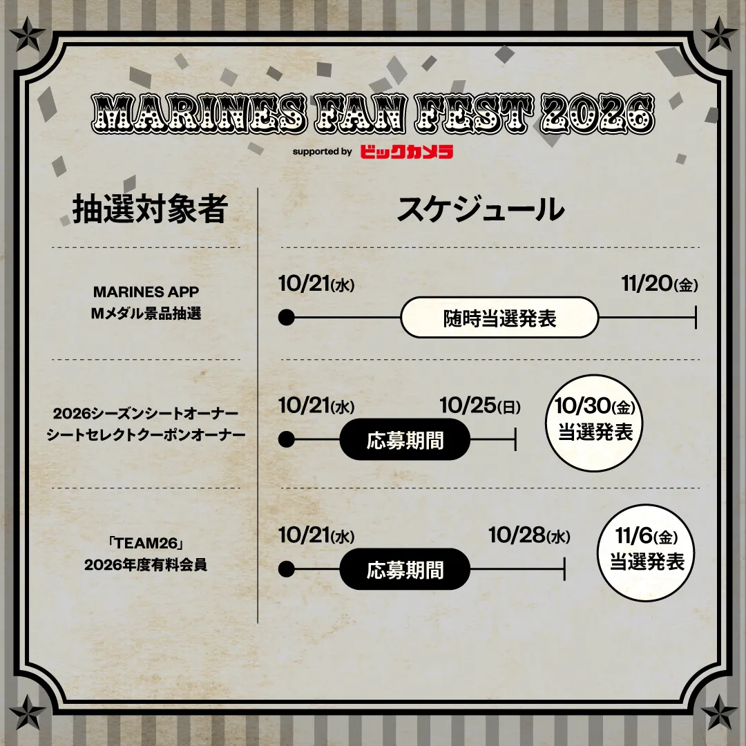 事前抽選スケジュール