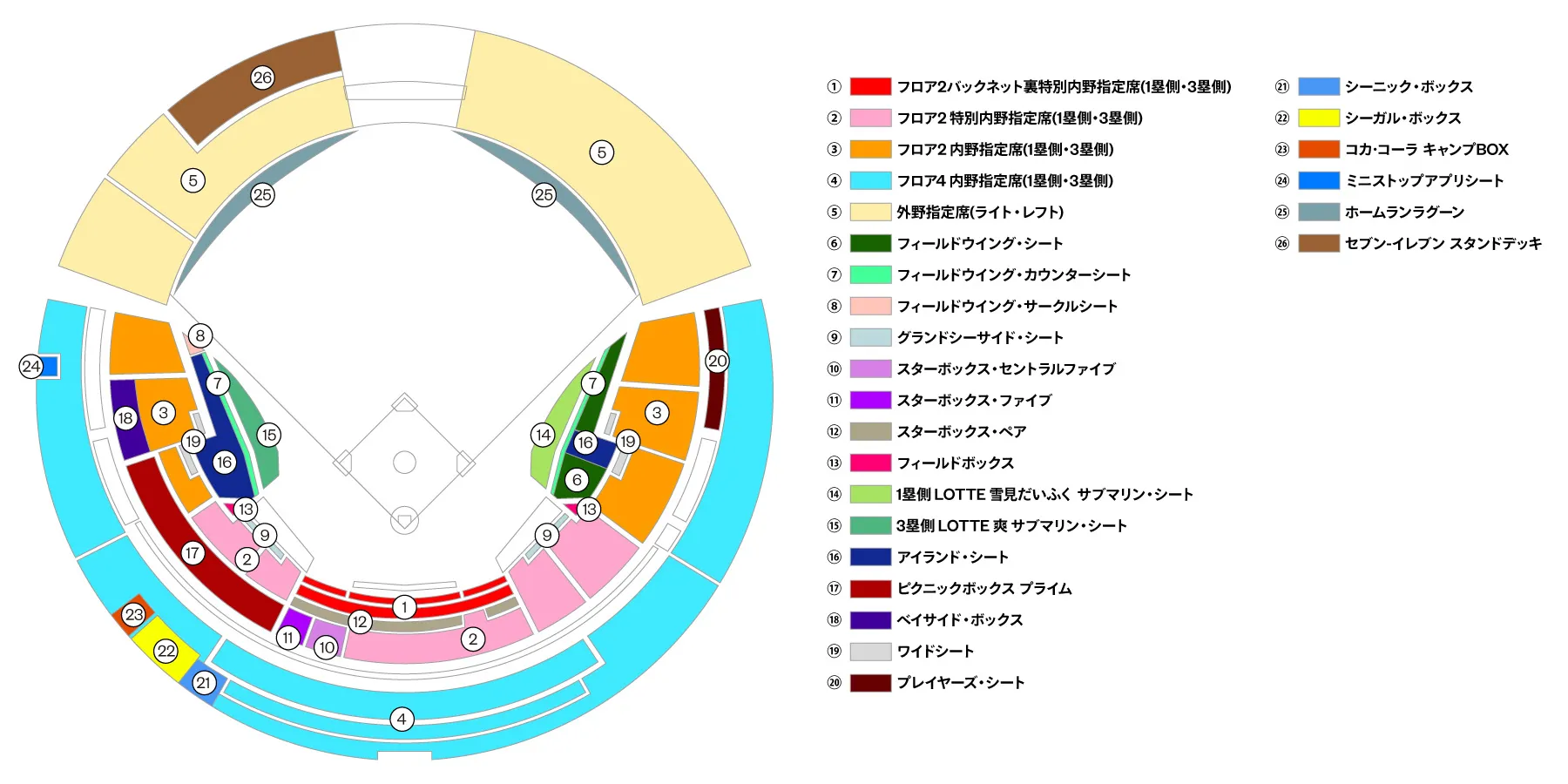 座席図