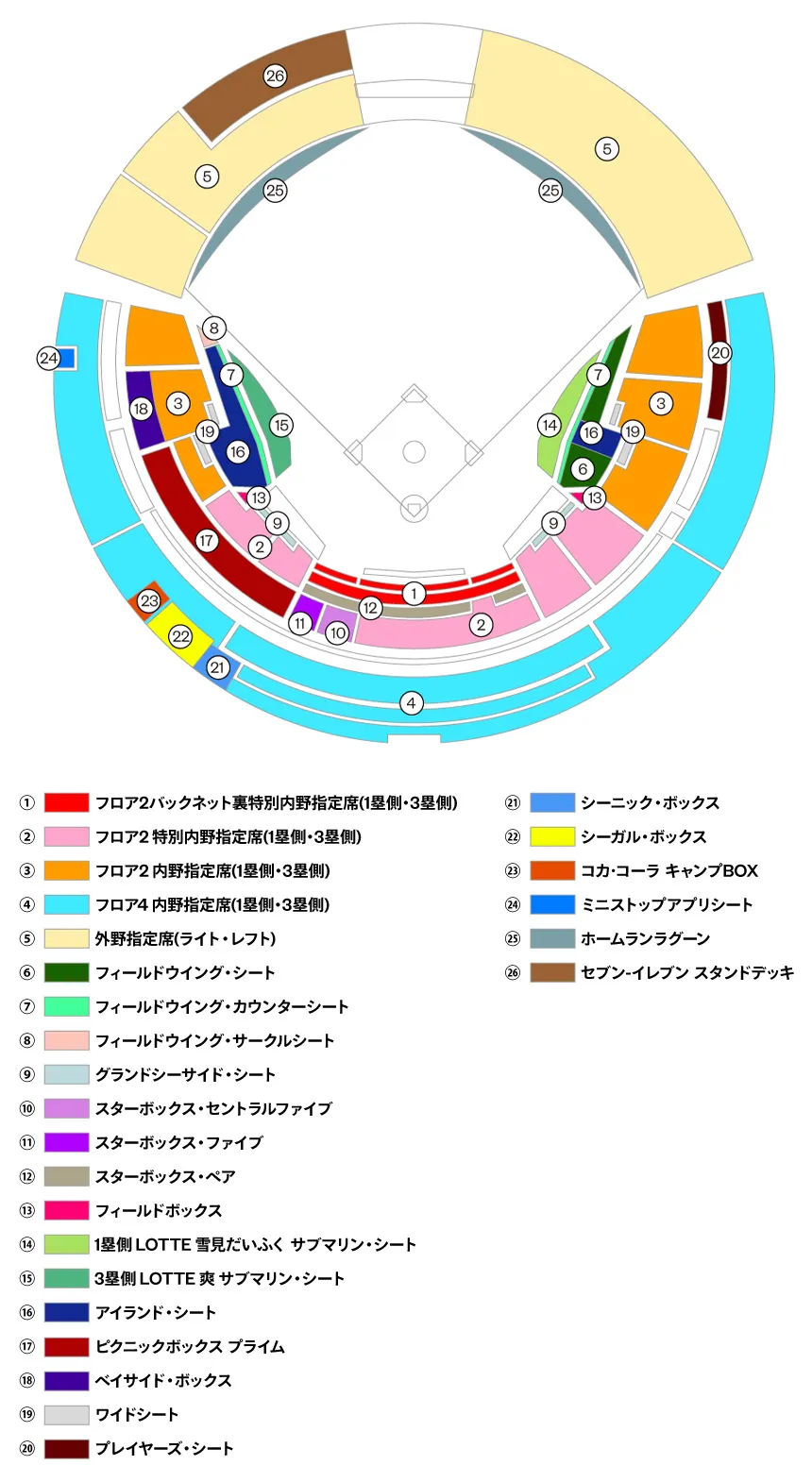 座席図