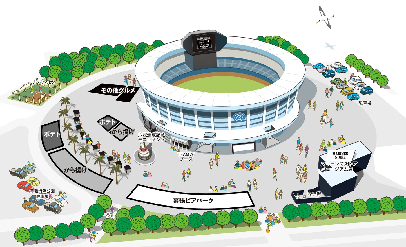 ZOZOマリンスタジアム 球場外周エリア