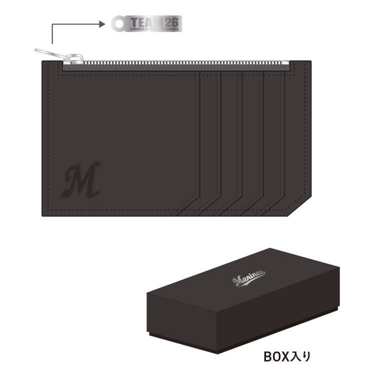 B:フラグメントケース