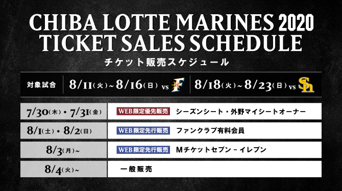 千葉ロッテ　チケット　計7枚 プロ野球チケット x 4枚セット 7/16（日）千葉ロッテマリーンズ