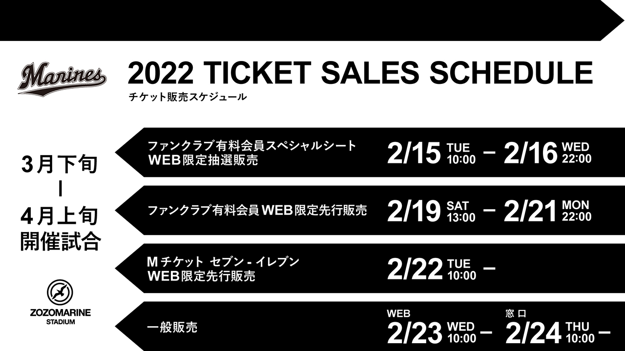 千葉ロッテマリーンズ2022シーズンクーポン 後半戦用4枚 千葉ロッテマリーンズ 2022シーズンクーポン 後半戦用4枚