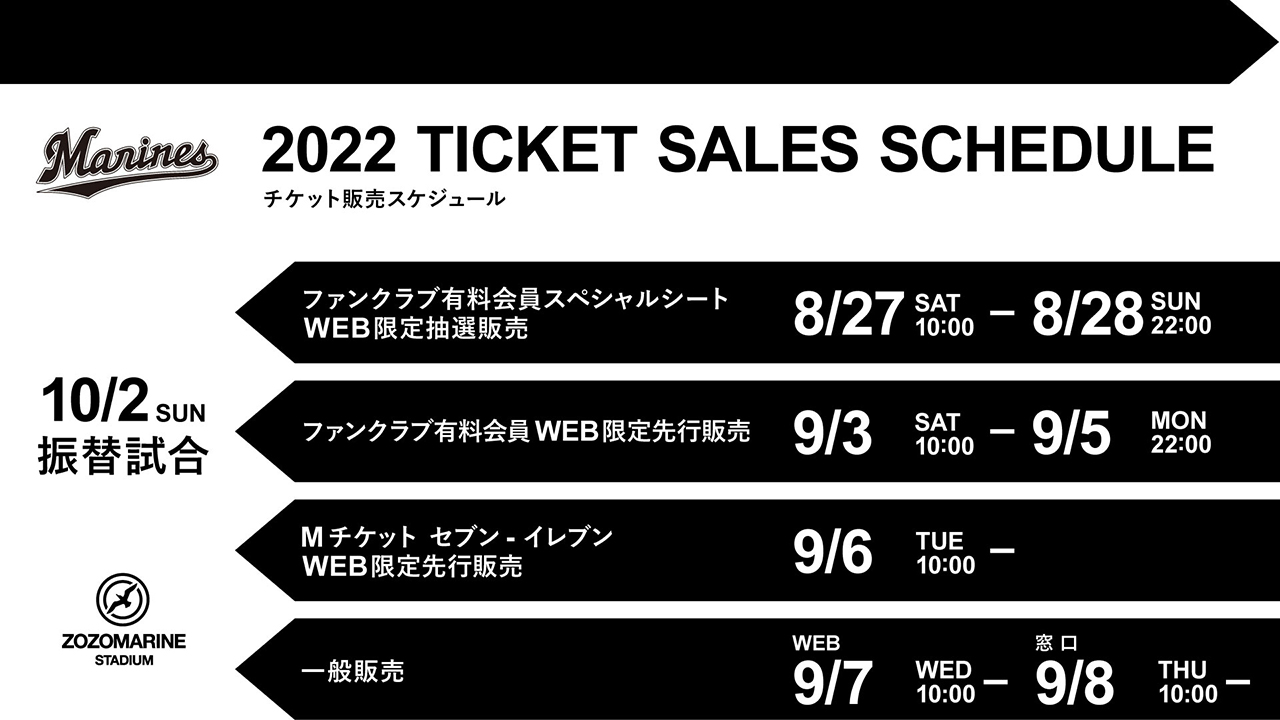 鷹の祭典 8/29 福岡ソフトバンクvs千葉ロッテ　２枚