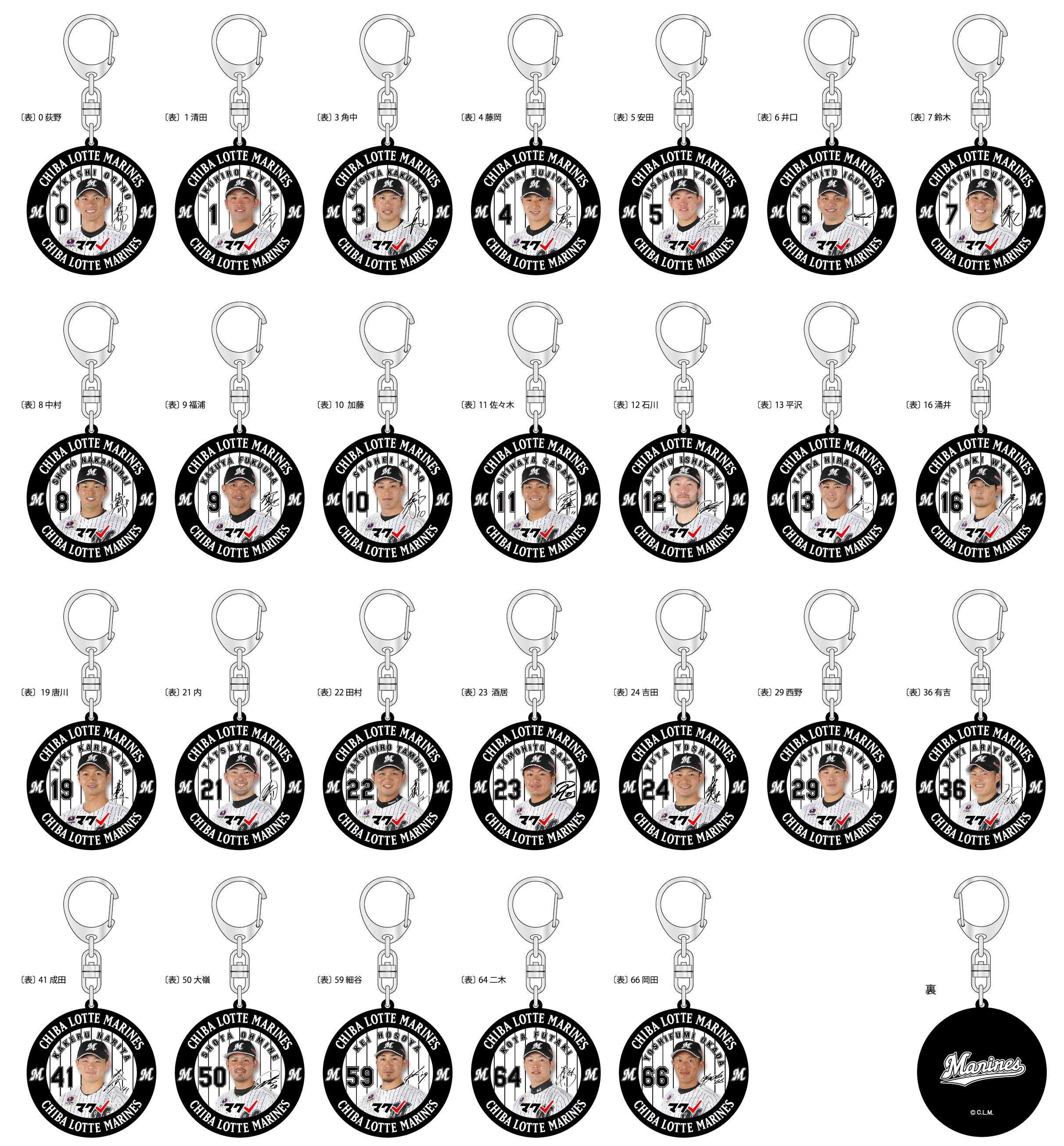 選手ラバーキーホルダー