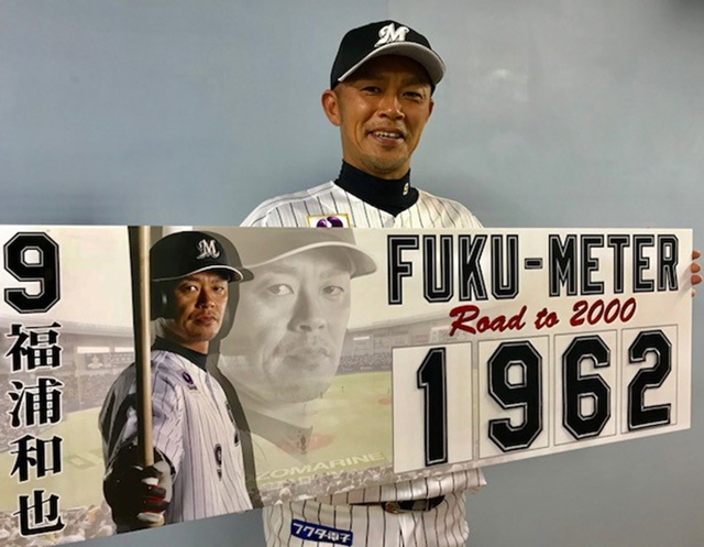 FUKU-METER