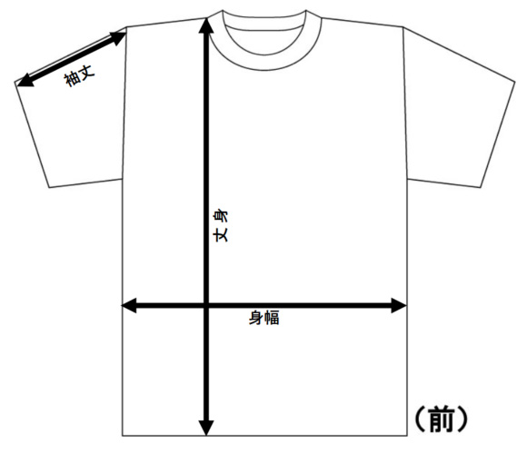 Tシャツサイズ図