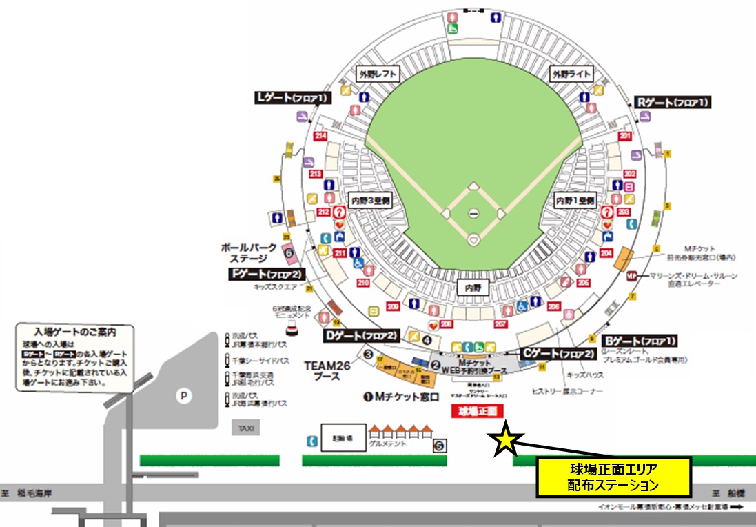 配布ルール場所