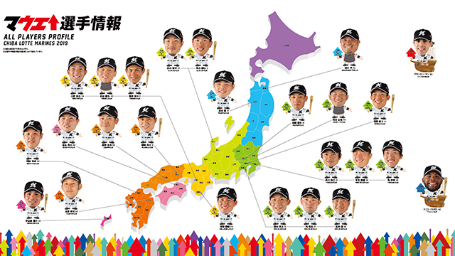 選手プロフィール情報