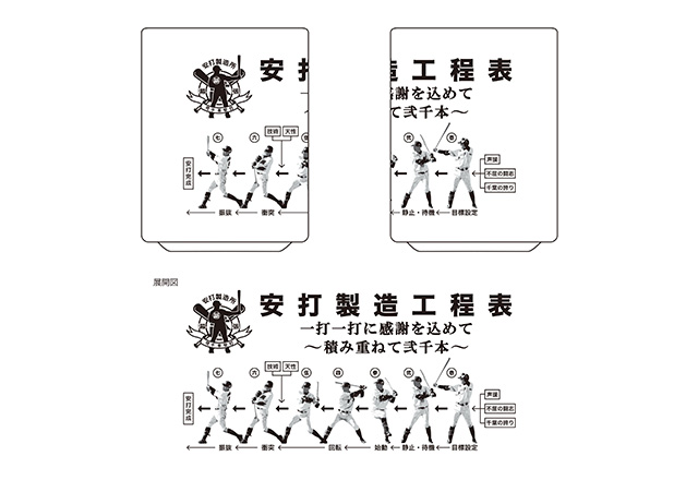 4/20(土)福浦安打製造所新グッズ発売情報 - 千葉ロッテマリーンズ