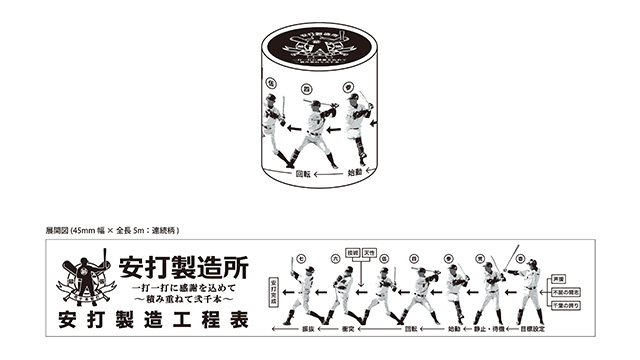4/20(土)福浦安打製造所新グッズ発売情報 - 千葉ロッテマリーンズ