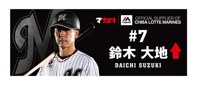 ❗サイン前後あり❗タグ付き Chiba ユニ 赤 背番号7 鈴木大地 千葉