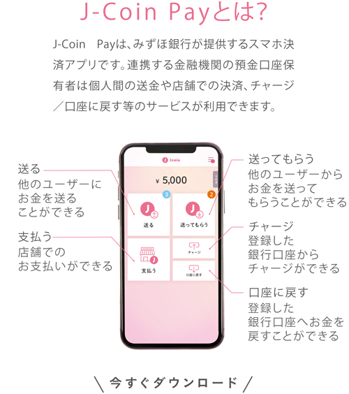 J-Coin Payとは