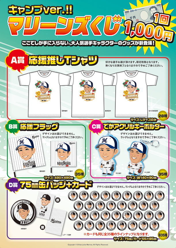 2020石垣島春季キャンプ マリーンズくじ