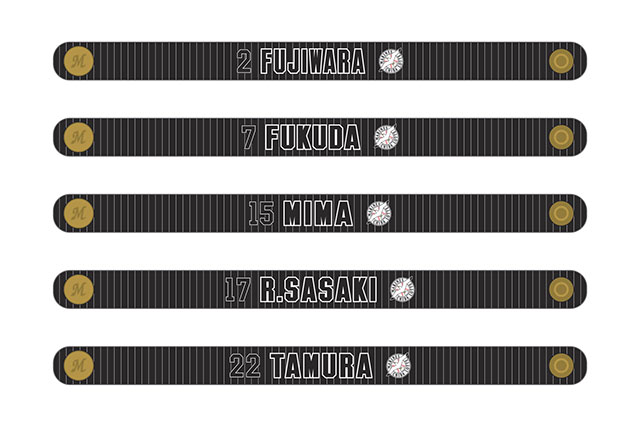 革製ブレスレット