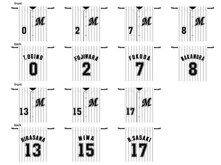 BCプレイヤーズ巾着　ホーム