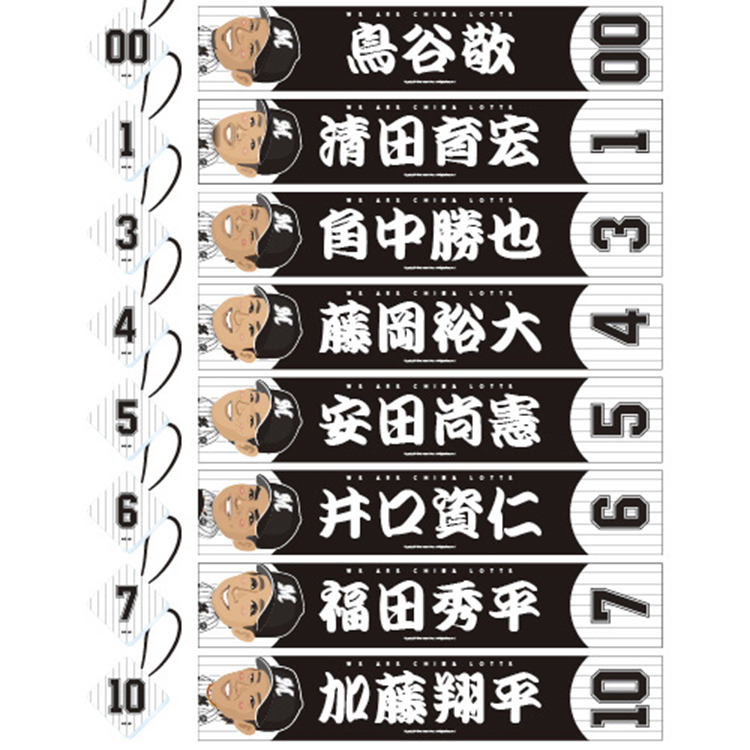 直筆サイン ユニホーム 千葉ロッテマリーンズ #6 井口監督 他選手マスコット オンラインストア限定】特別メモラビリア企画「井口資仁引退試合