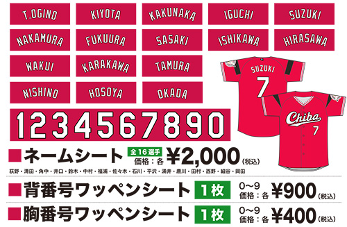 5/7(日)ALL for CHIBA配布ユニフォーム ネーム/番号ワッペン販売