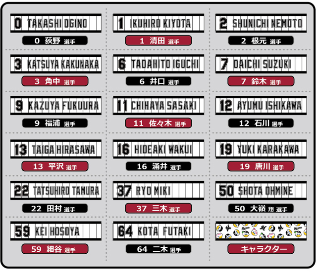 9/23(土)選手直筆サイン入りグッズが当たるチャンス