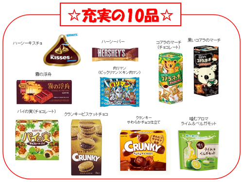 ロッテのお菓子詰合せ02