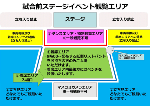 試合前　観覧レイアウト図