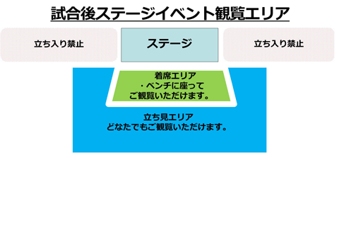 試合後 観覧レイアウト図
