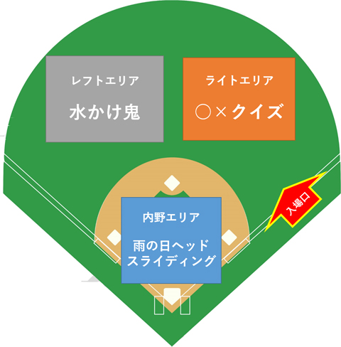 試合後イベントグラウンドエリアマップ