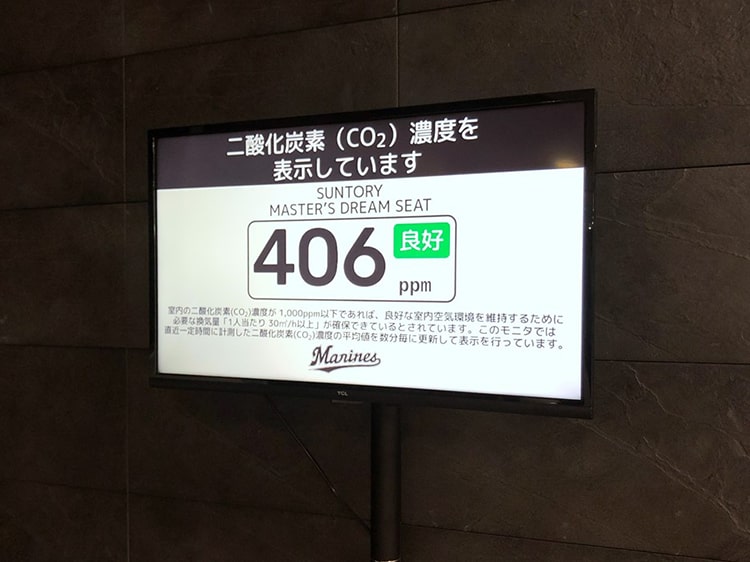 二酸化炭素(CO2)の濃度を測定