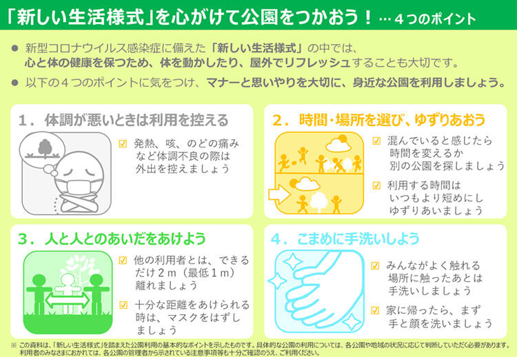「新しい生活様式」に基づく公園利用