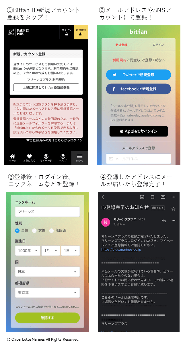 登録手順