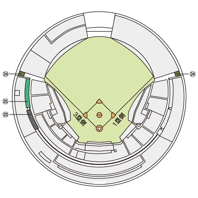 プライベートルーム