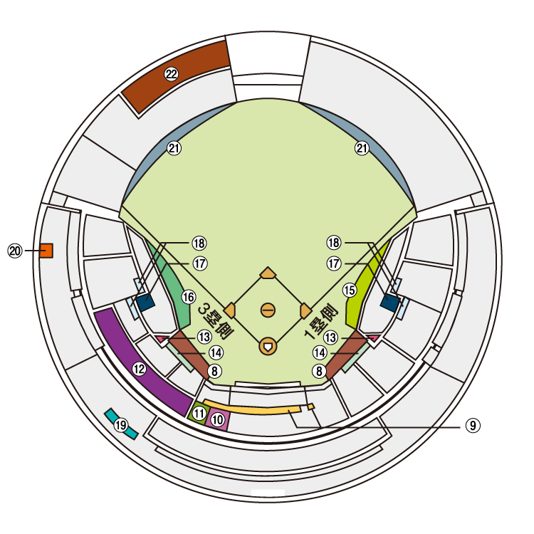 スペシャルシート