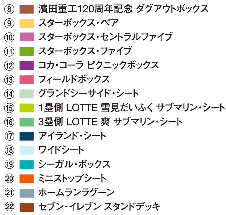 スペシャルシート