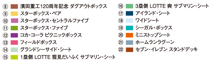スペシャルシート