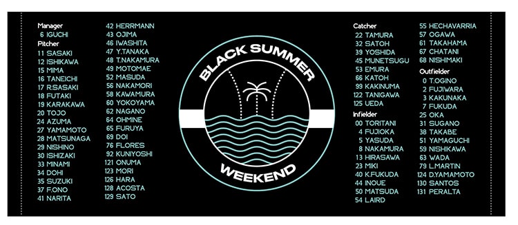 フェイスタオル