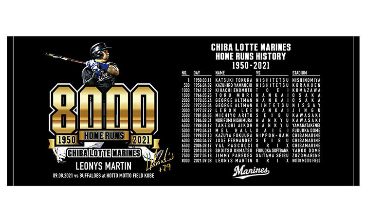 フェイスタオル