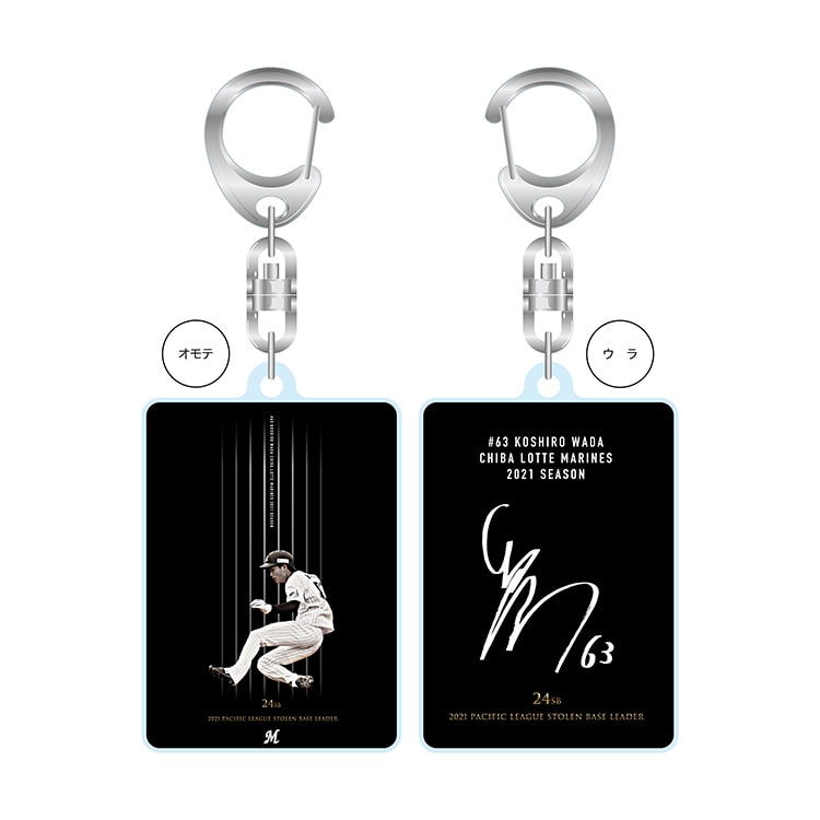 和田選手最多盗塁者賞