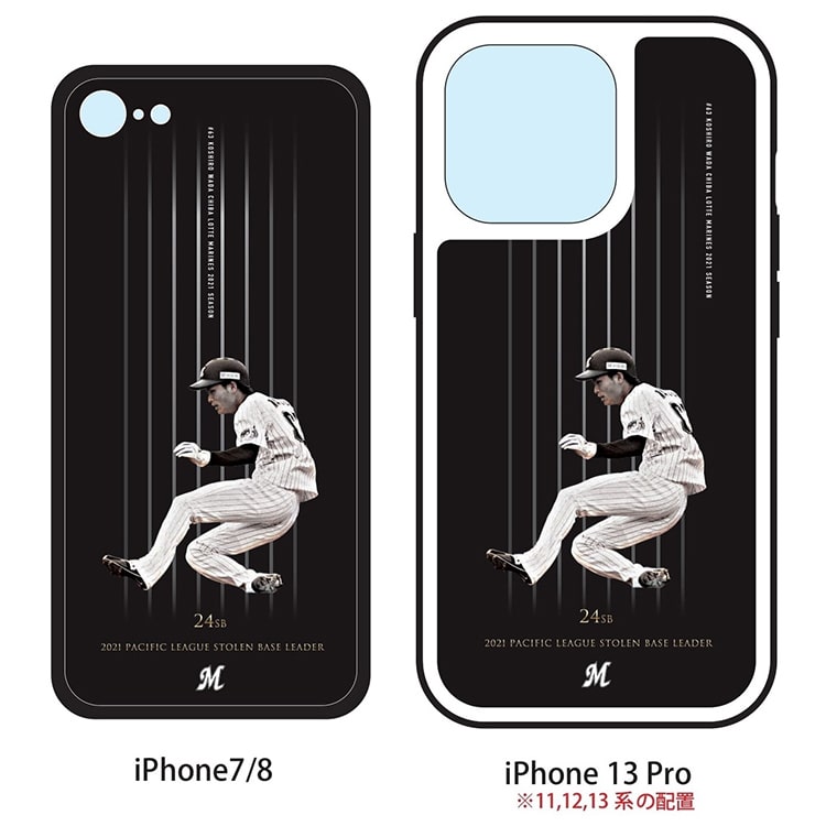 和田選手最多盗塁者賞