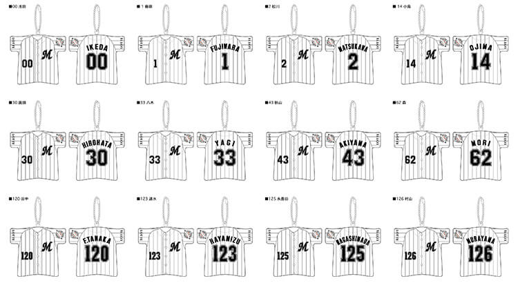 ユニホームクッションキーチェーン