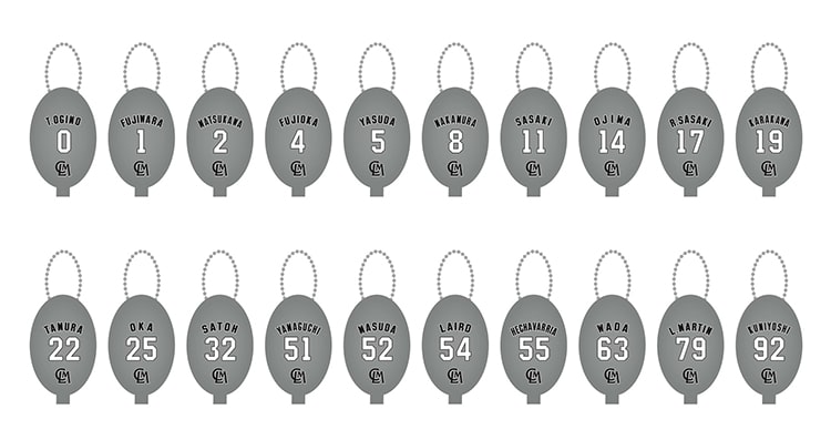 CLMシークレットラバーコインケース(20選手展開)