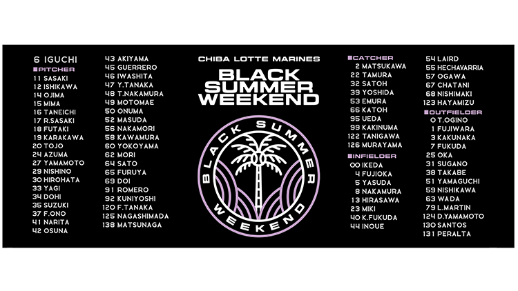 フェイスタオル