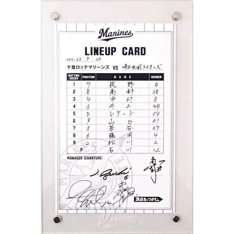 #6井口監督/#12石川/#8中村/#38髙部(2022.7.20)