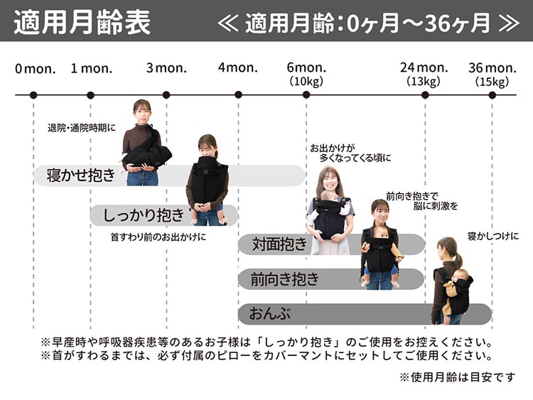 サンクマニエルキューブ(マリーンズロゴ)