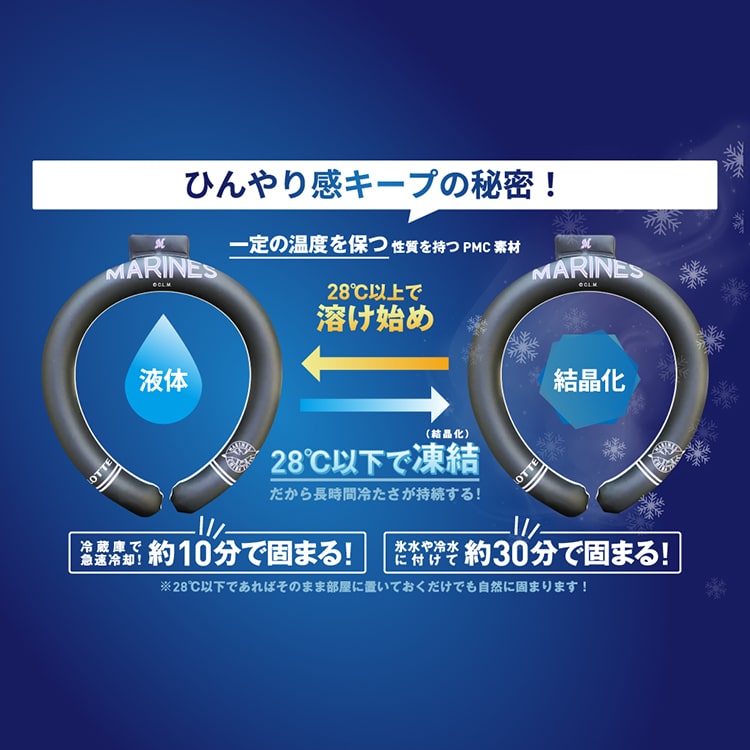 マリーンズ COOlly(BSW)