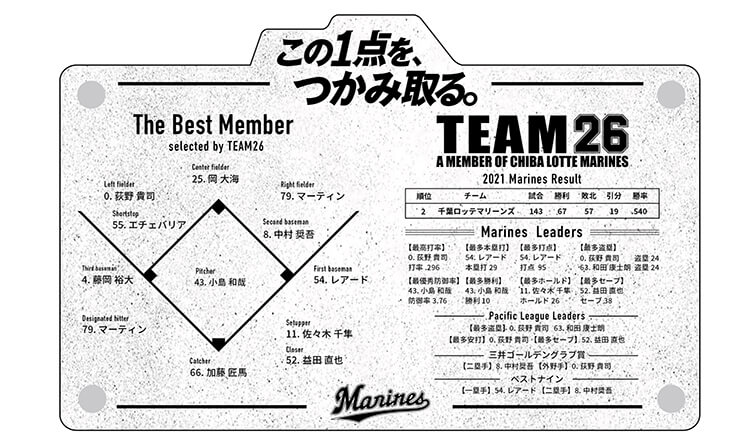 アクリルプレート