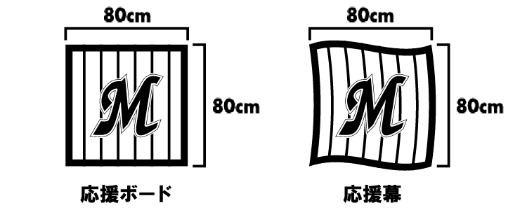 応援ボード・応援幕のサイズ入りアイコン