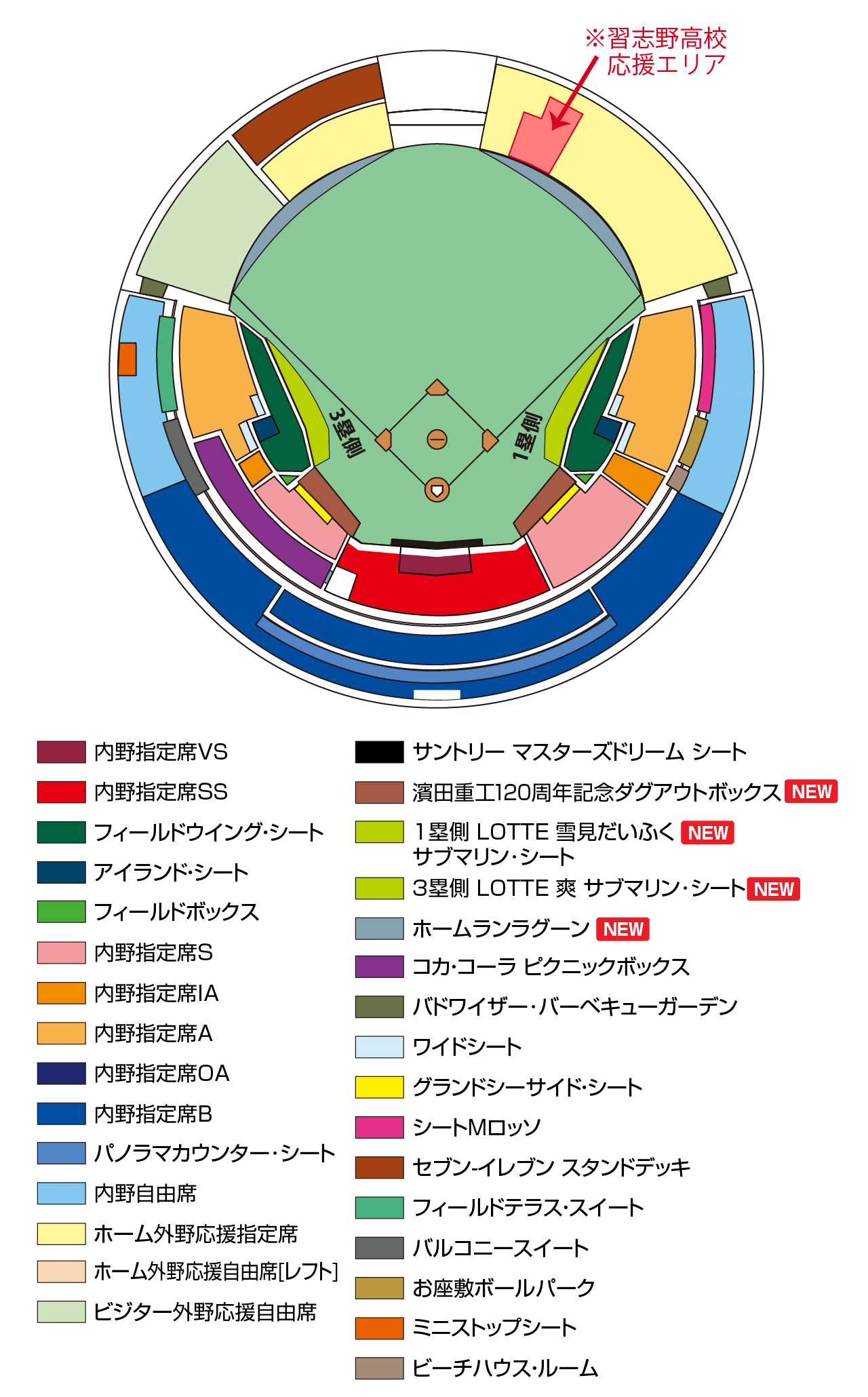 中日戦座席図