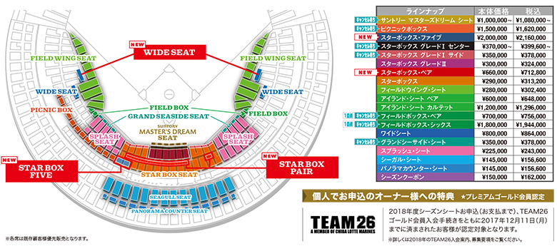 シートマップ・価格表