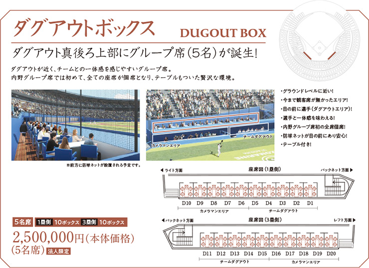 ダグアウトボックス