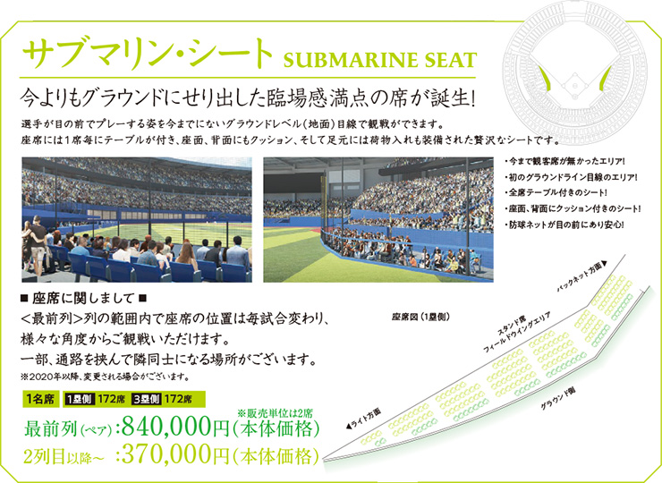 サブマリーンシート